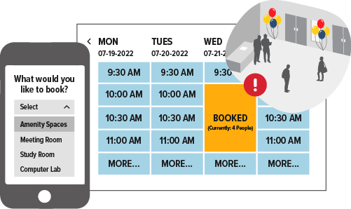 Centralized Booking Meeting Room