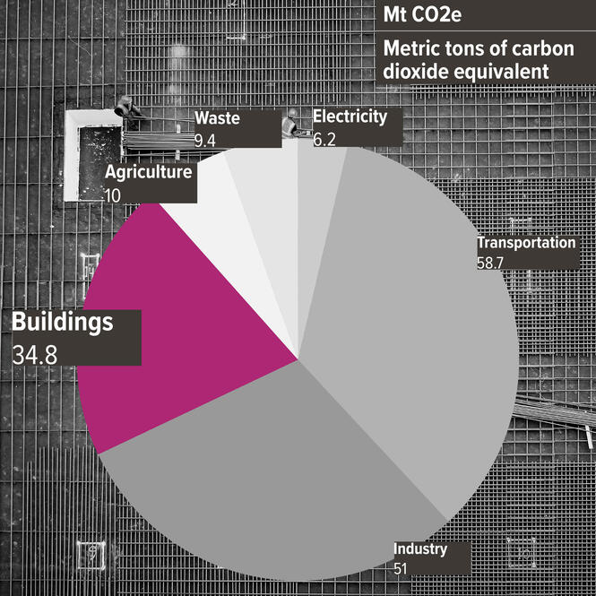 CoopProgram_BuildingStats_2270x2270