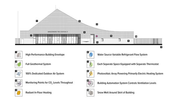 Windermere_Elevation_Infographic.jpg